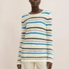 Tom Tailor Knit Jumper With Round NecklineMaglioneBlue Multicolor Stripe Donna Maglieria TO221I0IQ-T12 -Tom Tailor 47bd5a957a1742e896a64023564e44e7